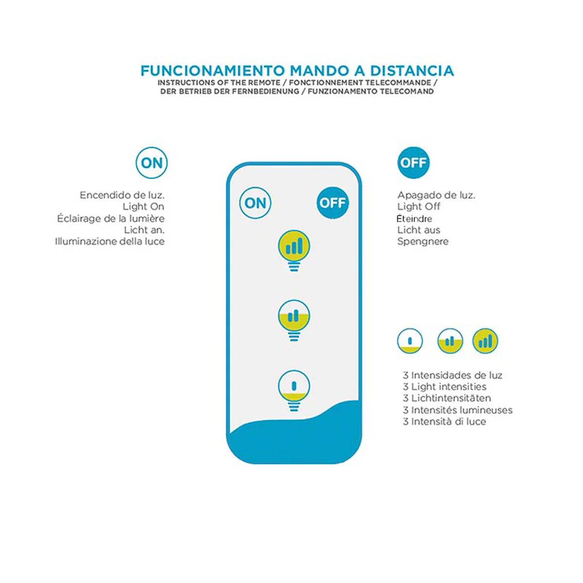 Aplique de pared sin cables BOSSA WALL - Image 6